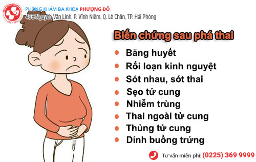 Hậu quả của việc phá thai lần đầu 