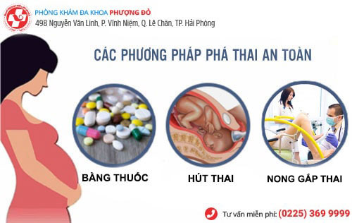 những trường hợp nên phá thai