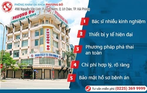 phá thai bằng thuốc ra máu bao lâu thì hết